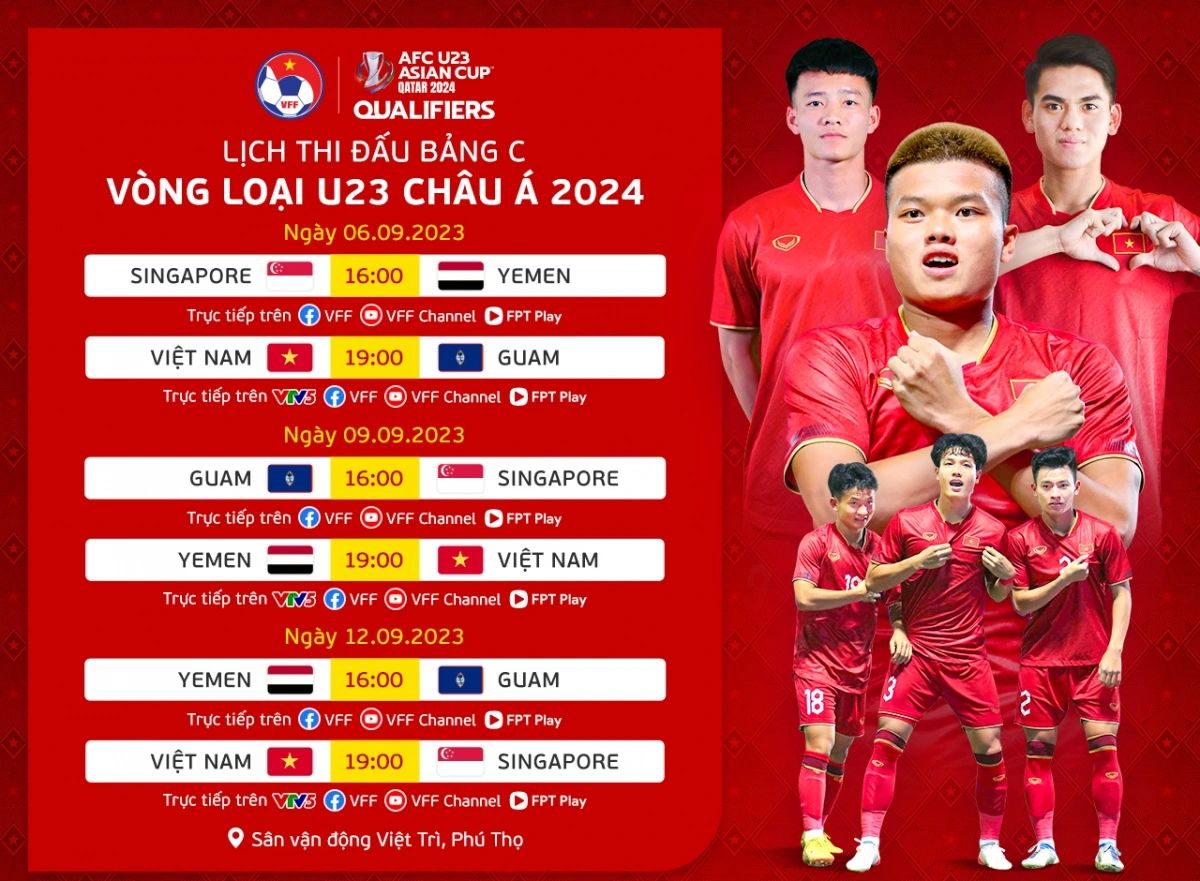 U23 Châu Á 2026 – Ngày đấu quyết định của bảng D